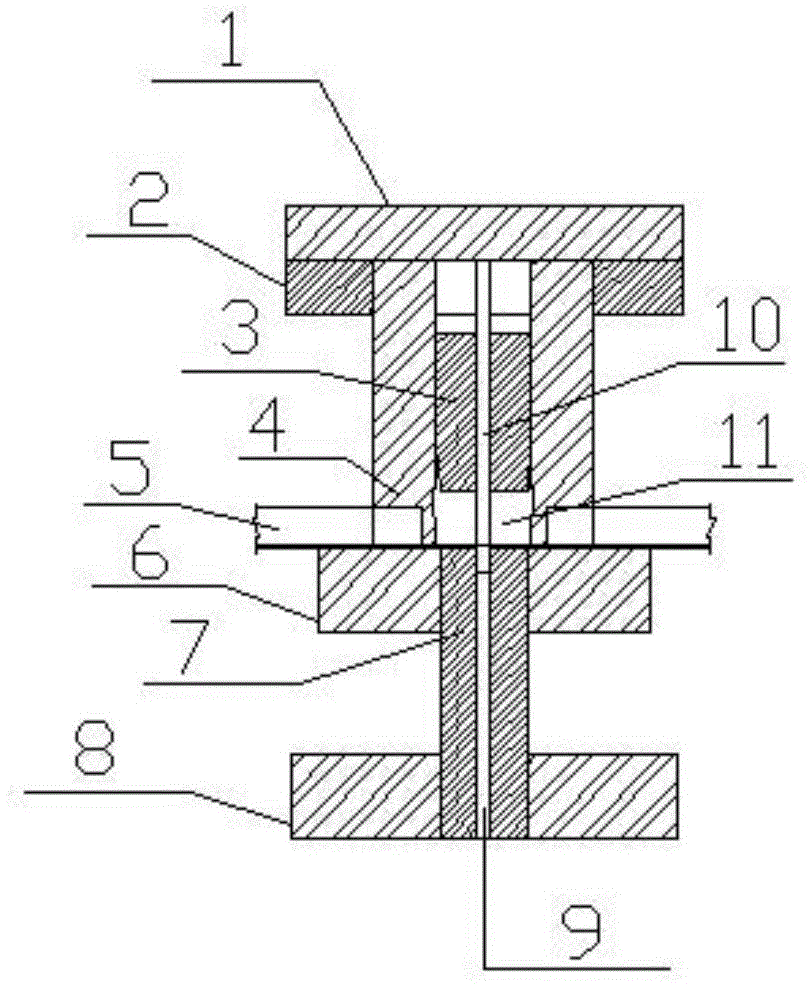 Novel online precise bending forming device