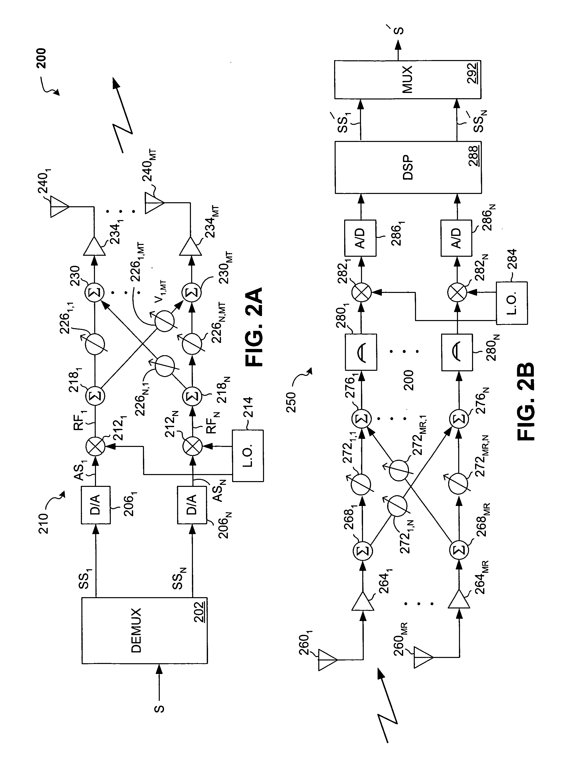 Frequency selective transmit signal weighting for multiple antenna communication systems