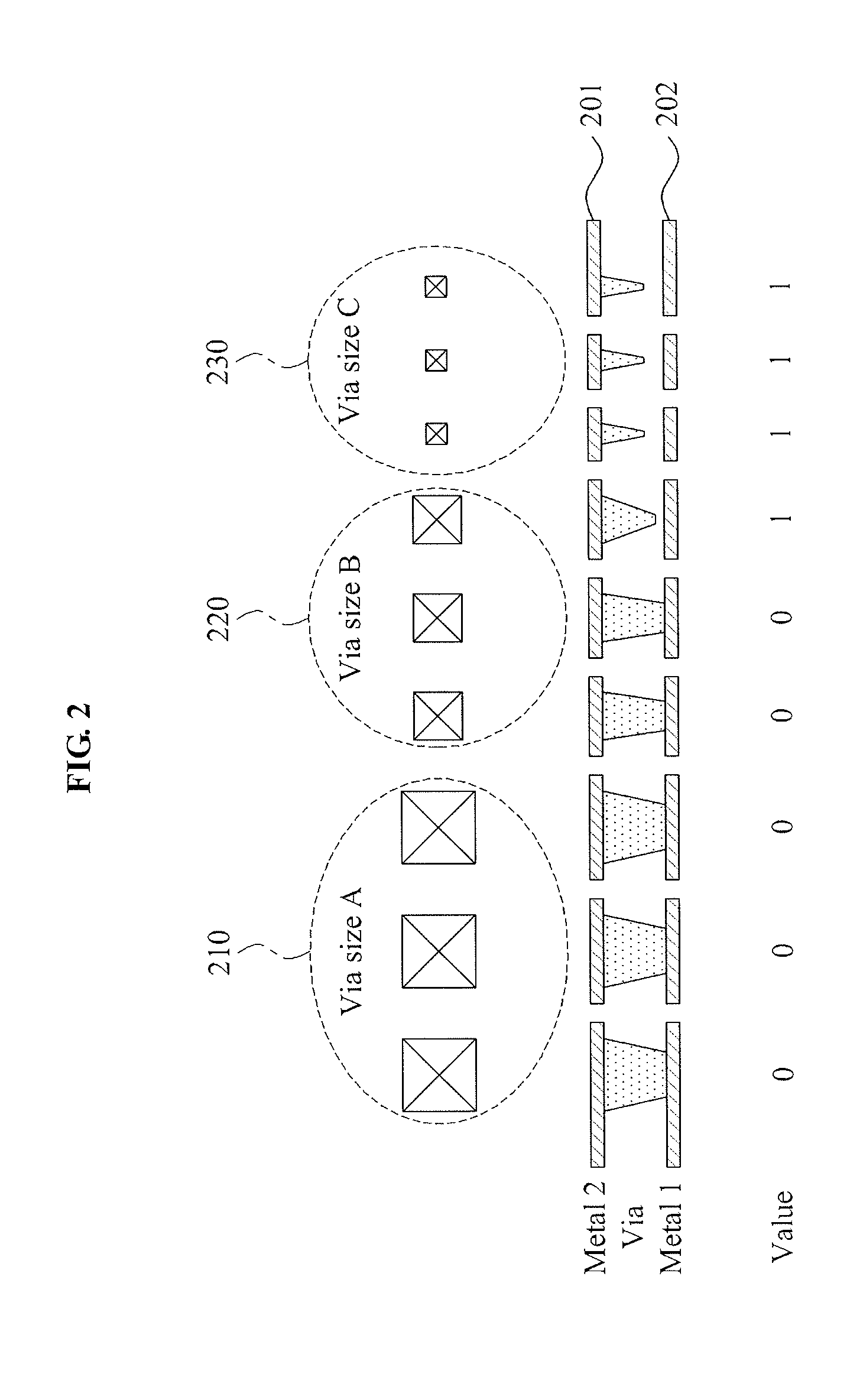 Apparatus and method for generating identification key