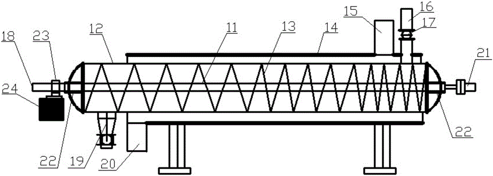 Oil-sand inner-propelling destructive distillation separator and method thereof