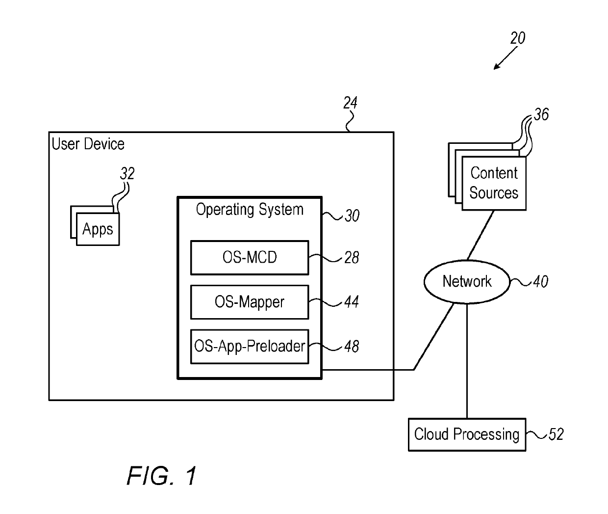 An optimized content-delivery network (CDN) for the wireless last mile