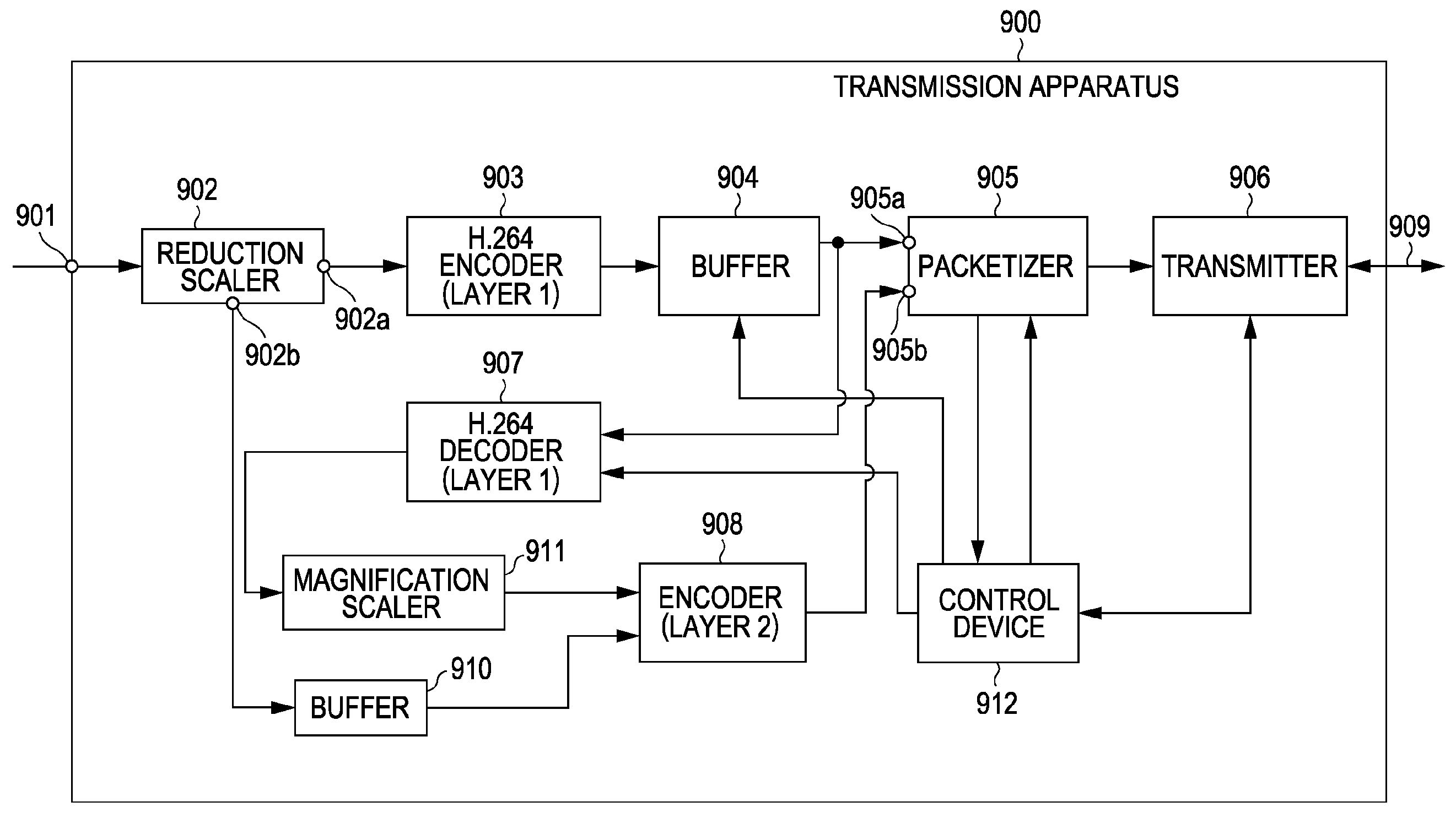 Transmission apparatus and transmission method