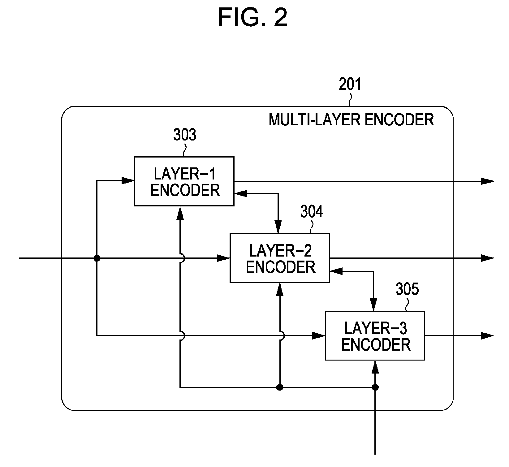 Transmission apparatus and transmission method