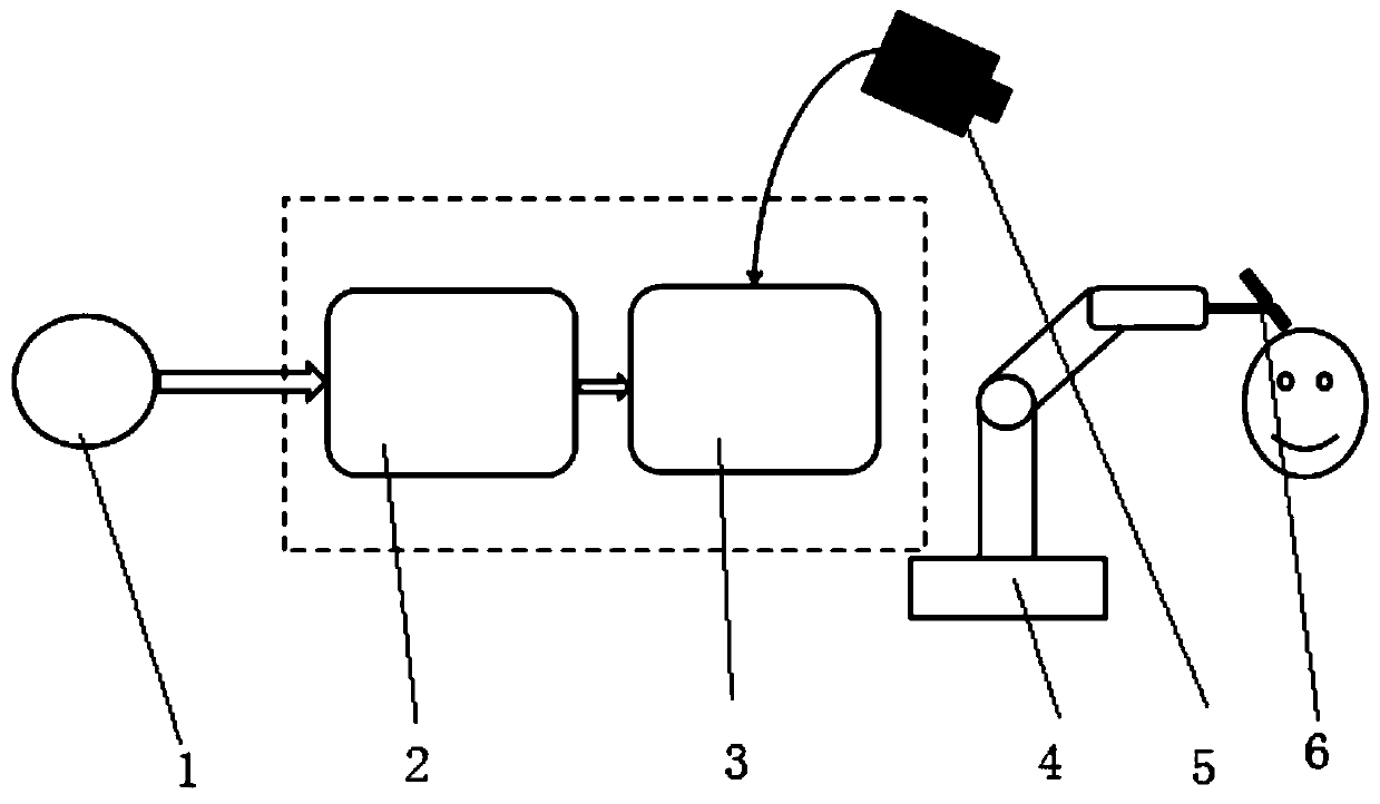 Augmented reality positioning system for intracranial hematoma