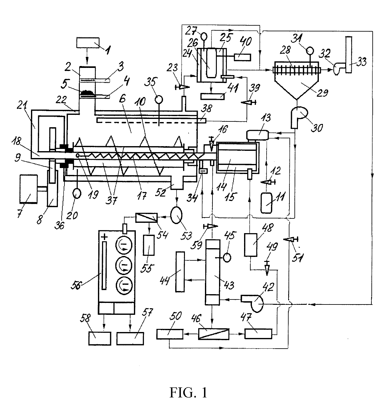 Device for Processing Scrap Rubber