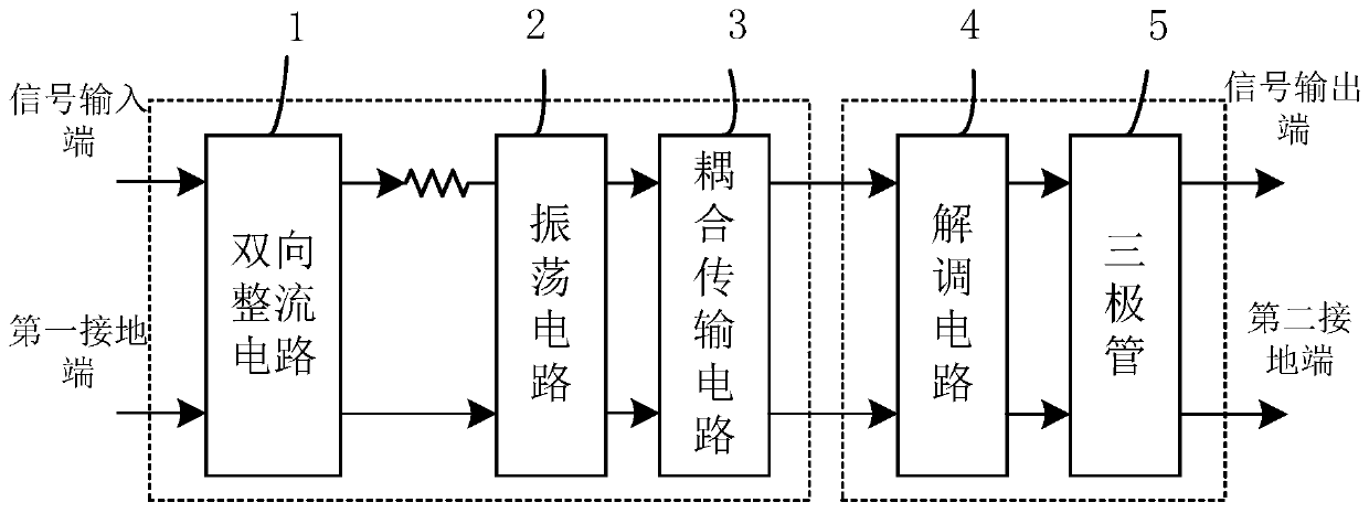 Linear isolator