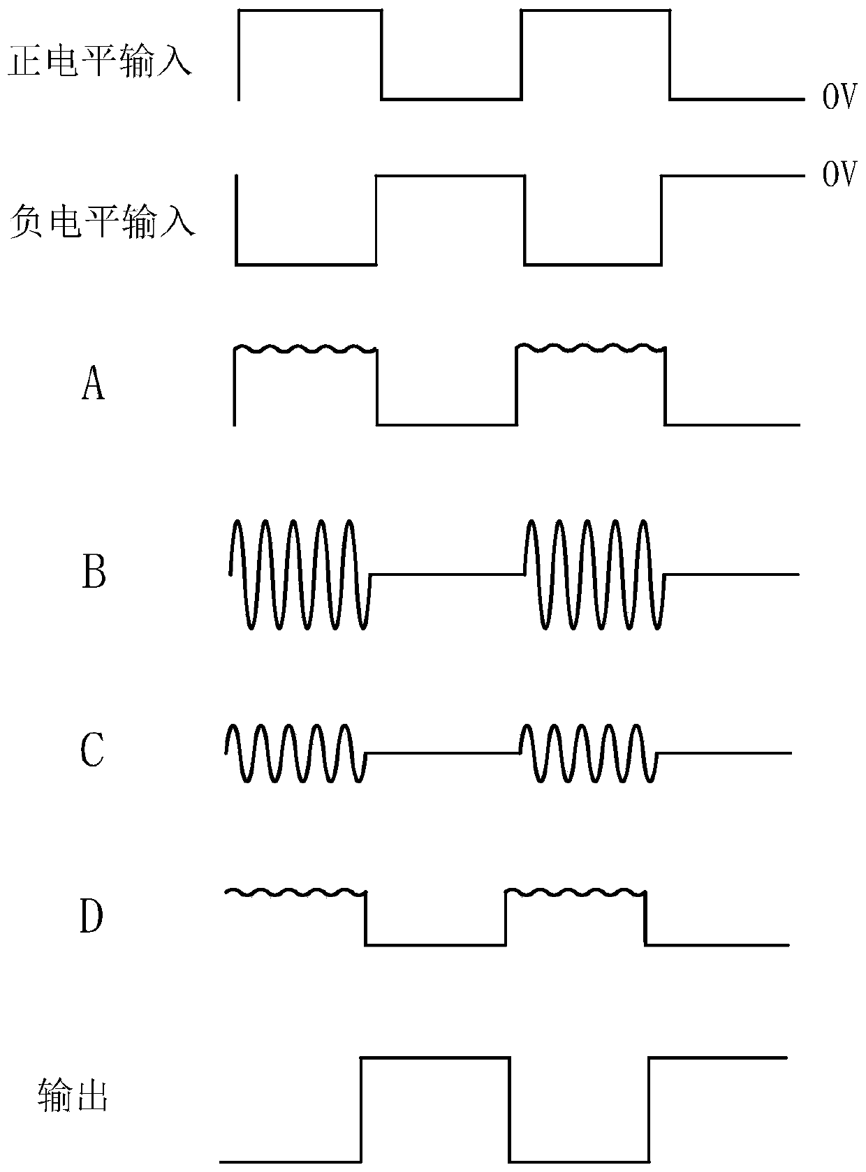 Linear isolator