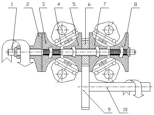 Toroidal CVT