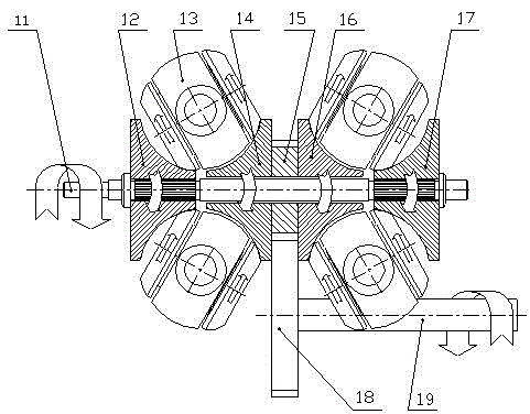 Toroidal CVT