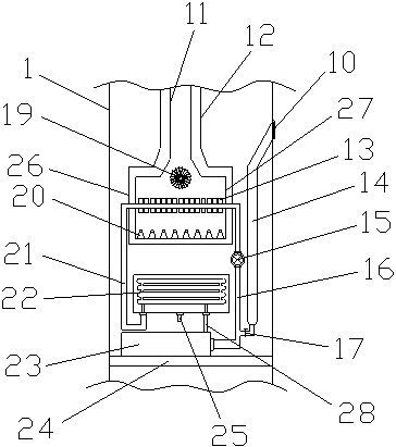 A kind of wind cooling device and generator set