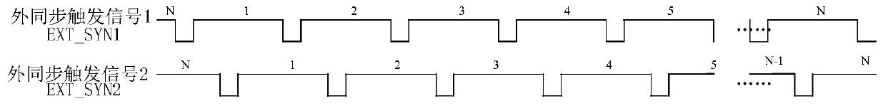 A large area array high frame rate image acquisition device