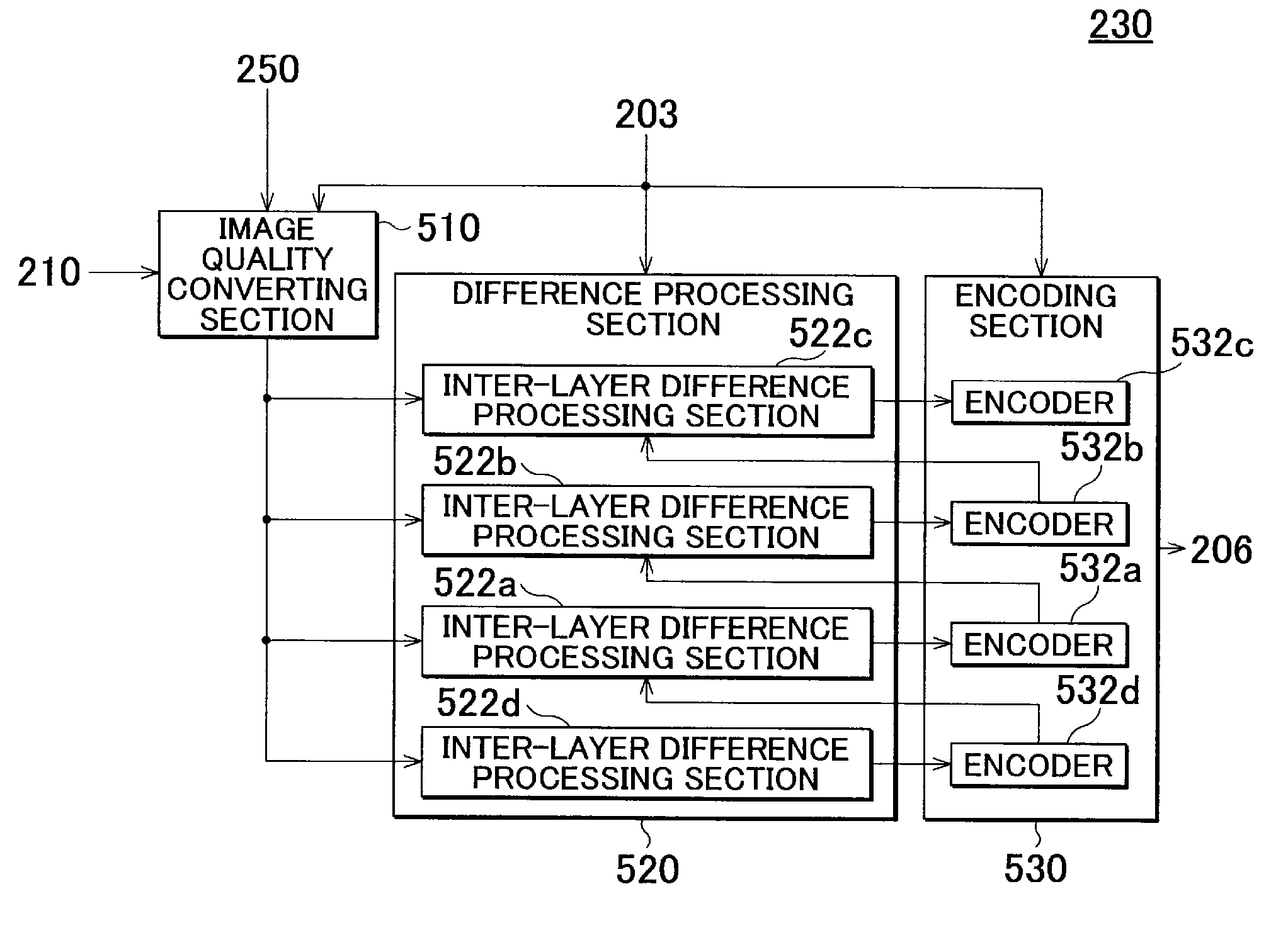 Image processing system