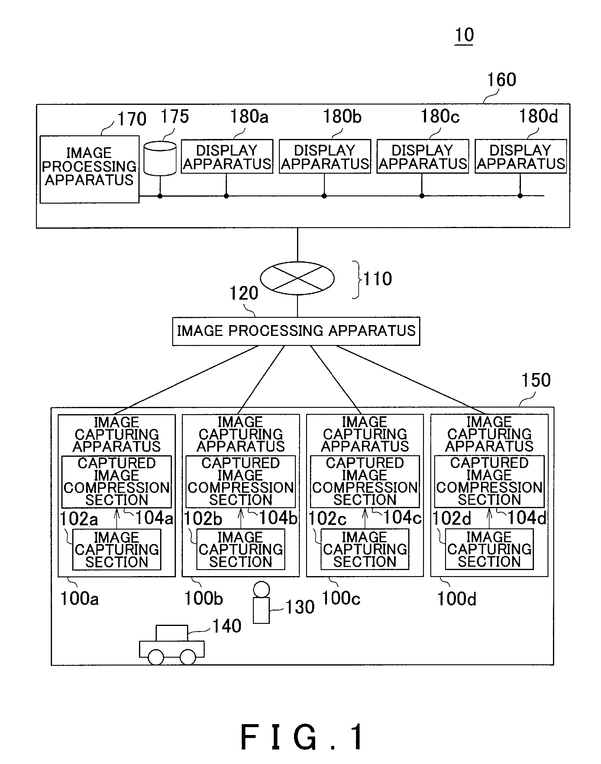 Image processing system