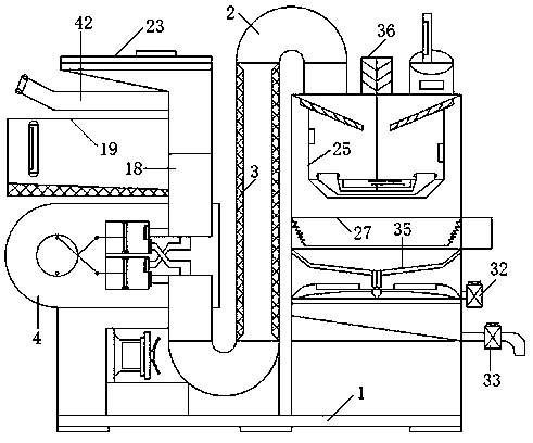 An efficient filtration device used for a chemical emulsifier