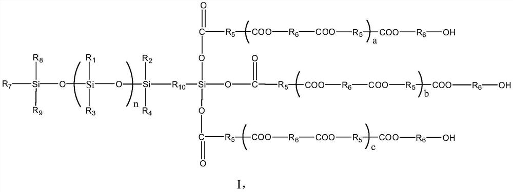 Compatibilization method of silicon-based thermoplastic elastomer and obtained silicon-based thermoplastic elastomer