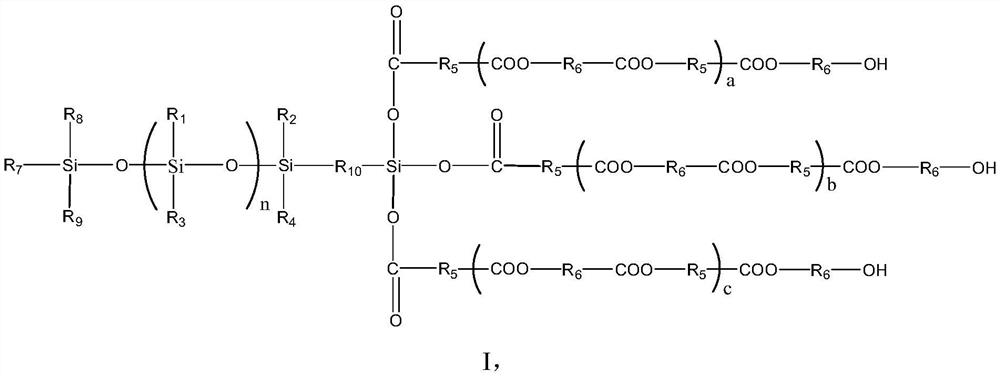 Compatibilization method of silicon-based thermoplastic elastomer and obtained silicon-based thermoplastic elastomer