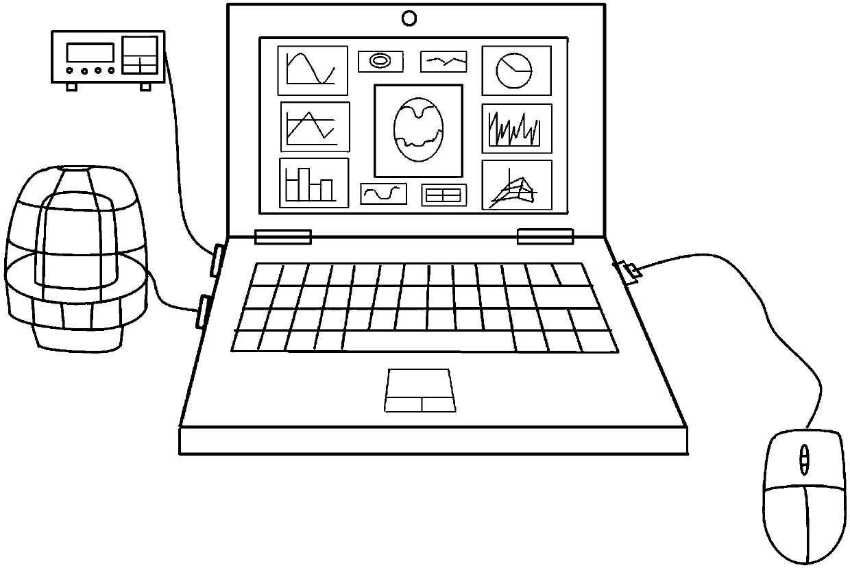 Wellsite remote policy making support system and method