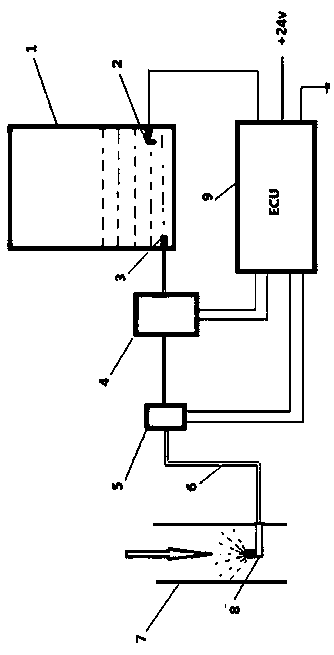 Energy-saving emission-reduction diesel oil emulsifying method