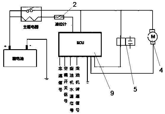 Energy-saving emission-reduction diesel oil emulsifying method