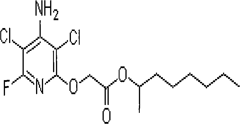 Synergistic herbicidal composition containing rimsulfuron and fluroxypyp and use thereof