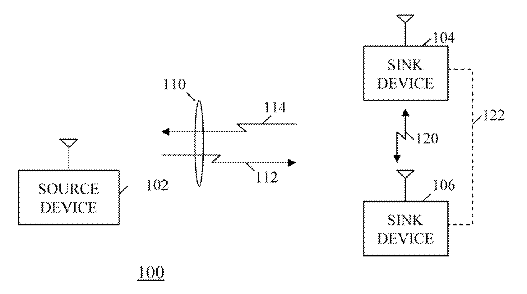 Method and apparatus for distributing data in a short-range wireless communication system