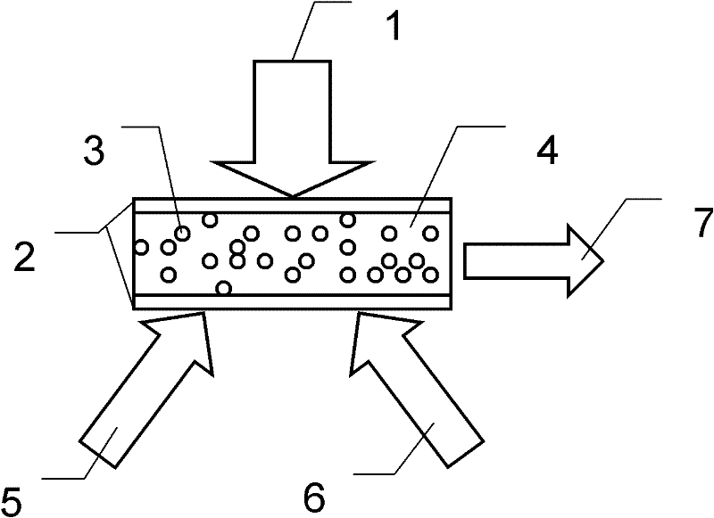 Method for regulating laser emission of gain medium under all-optical control