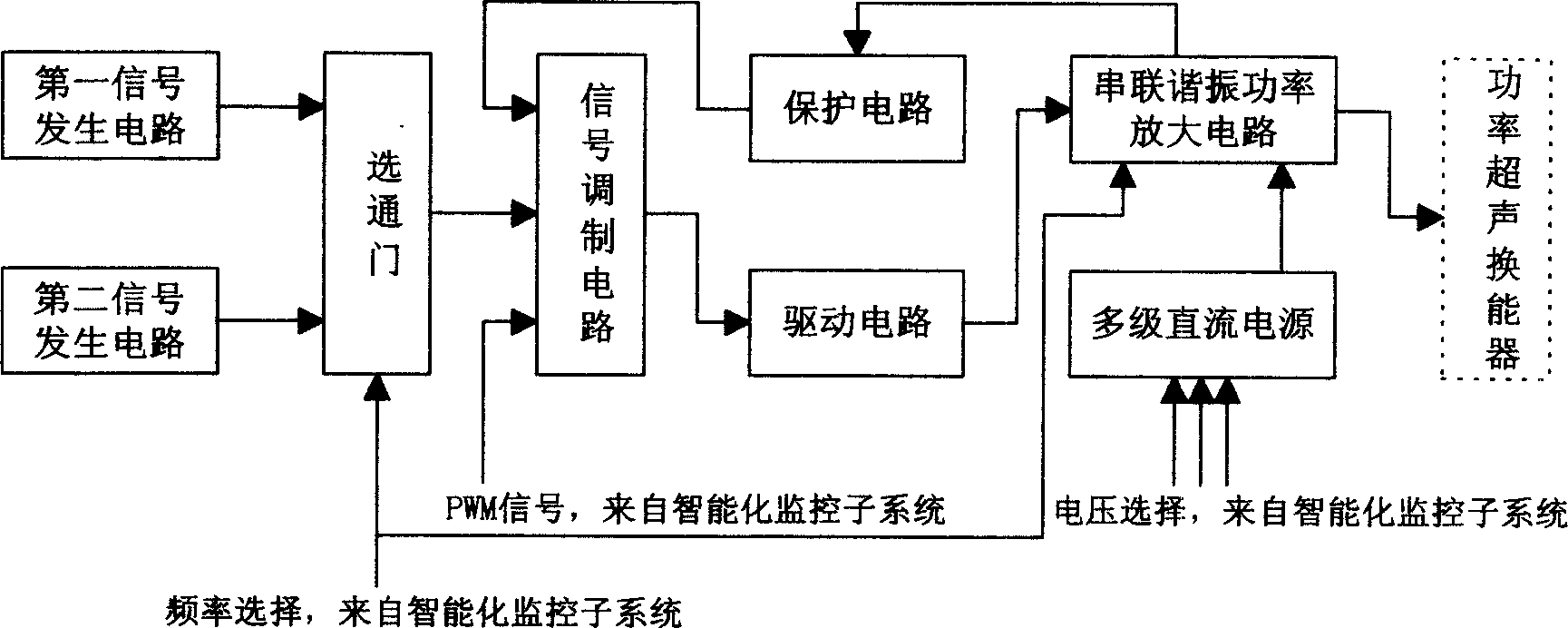 Power supersonic transducer exciting circuit