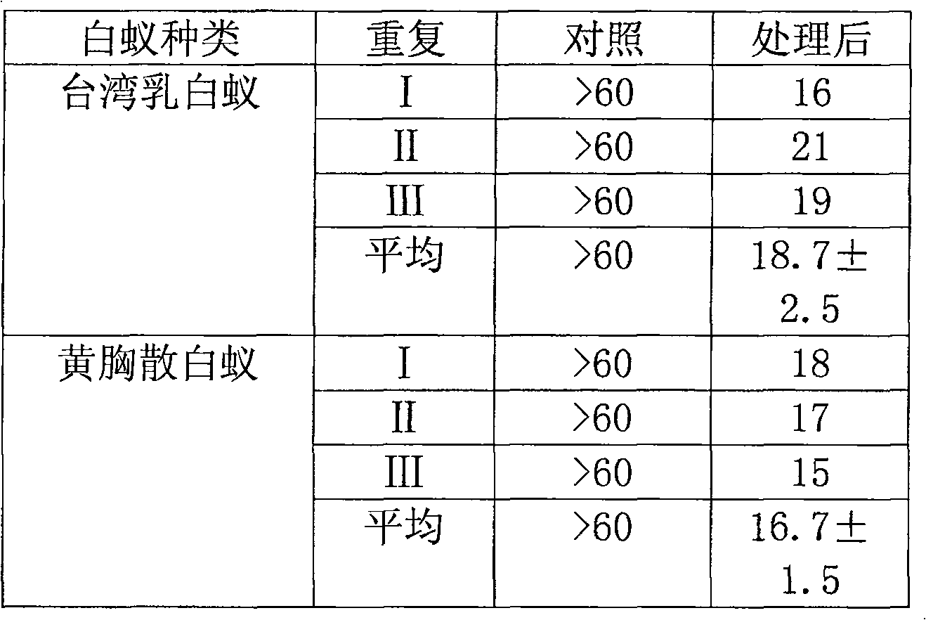 Vermin-proof mildew inhibitor for lumber and method for producing the same