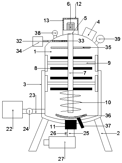 Fermentation mixing device with self-cleaning function for chemical production