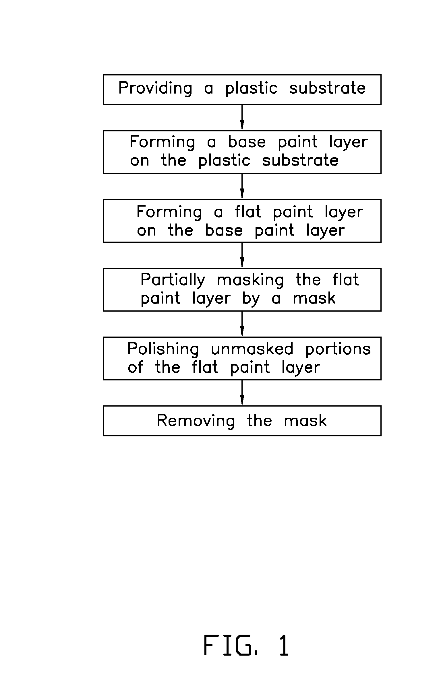 Method for surface treating plastic products and plastic products made thereby