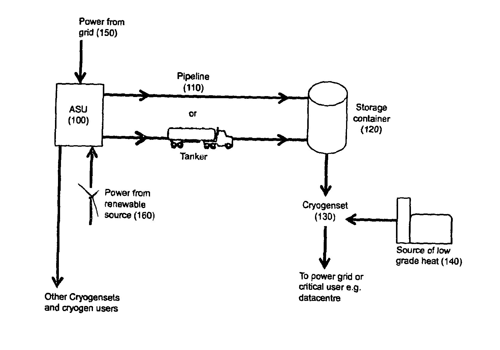 Electricity Generation Device and Method