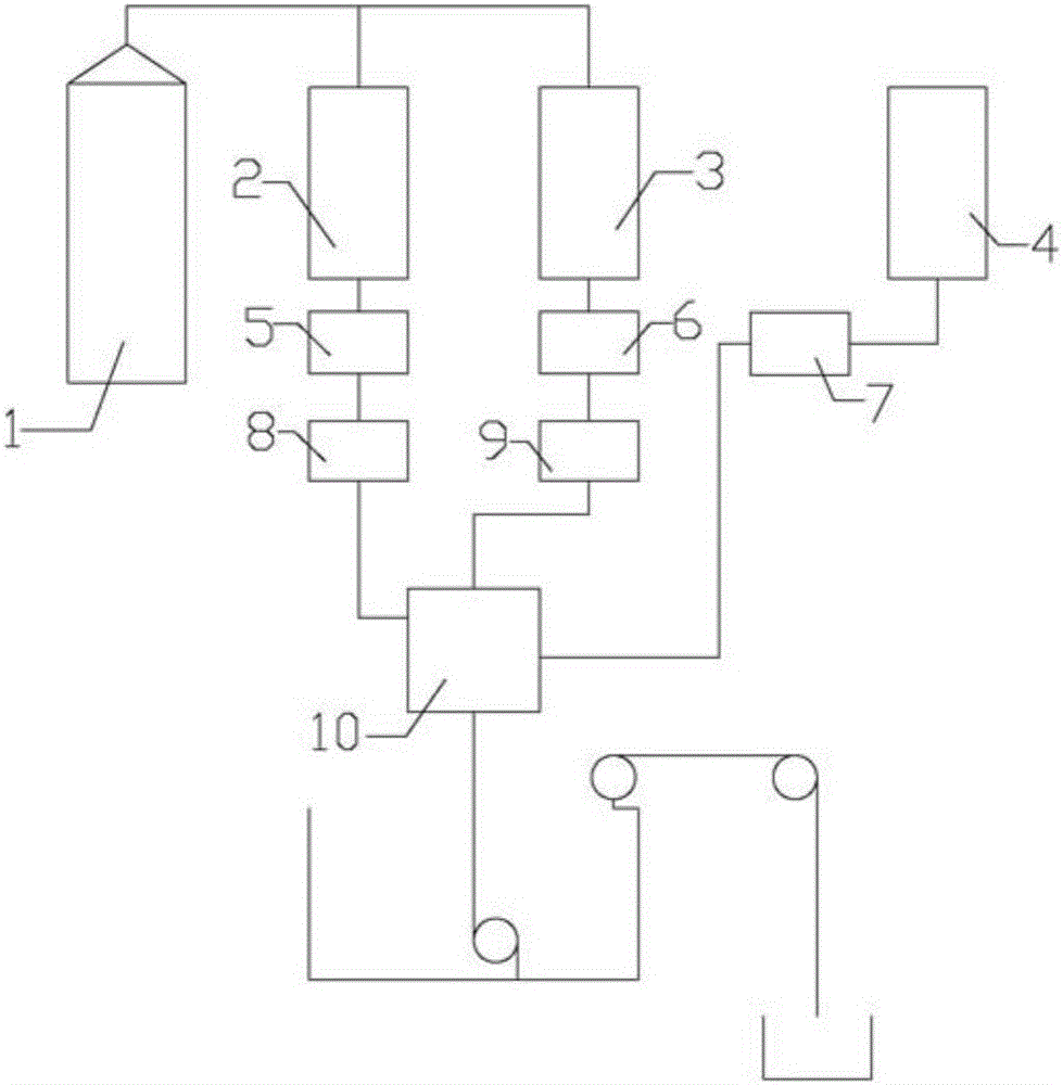 High-strength separating membrane with reinforcing material and preparation method of high-strength separating membrane