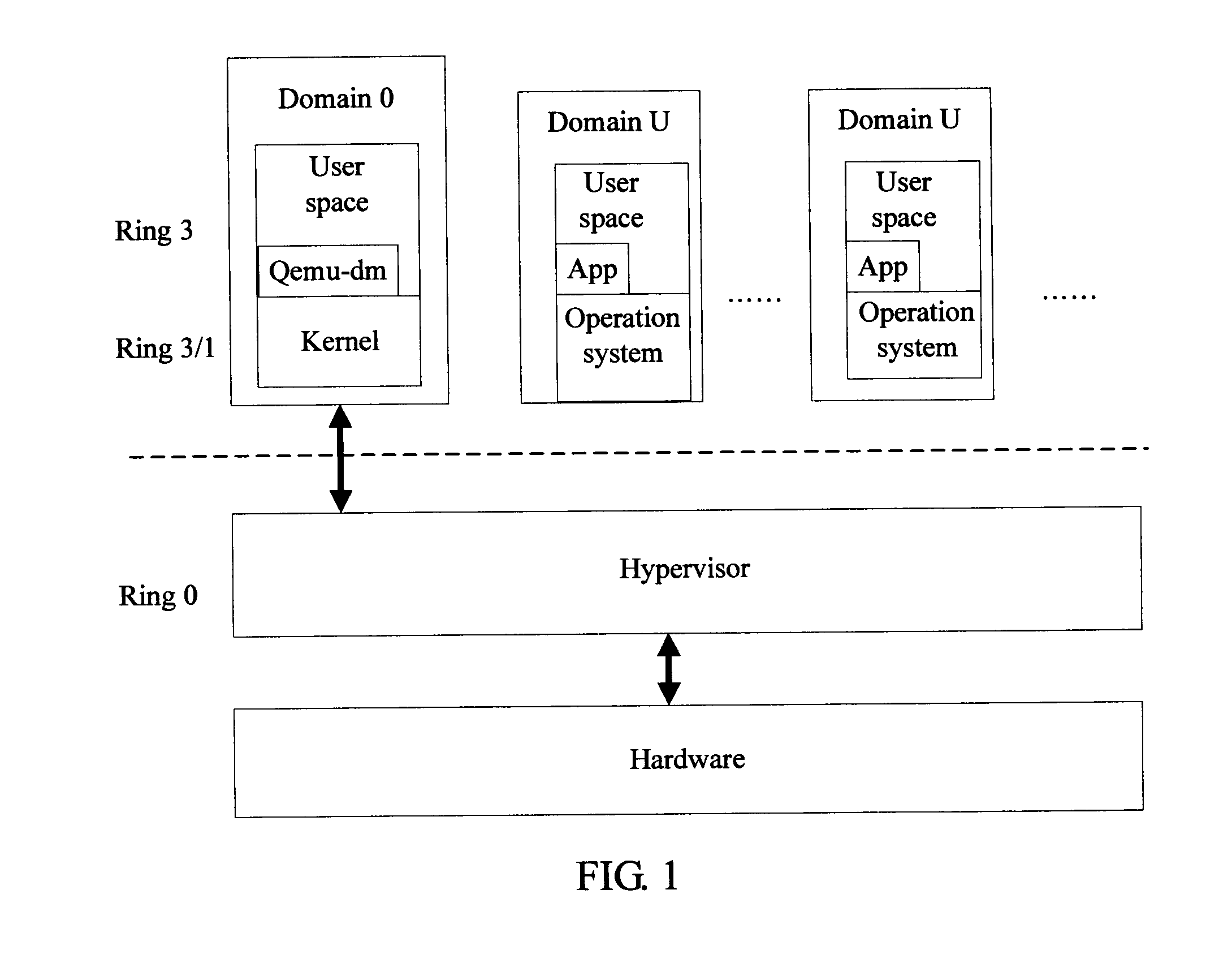 Method for upgrading hypervisor component and computer system