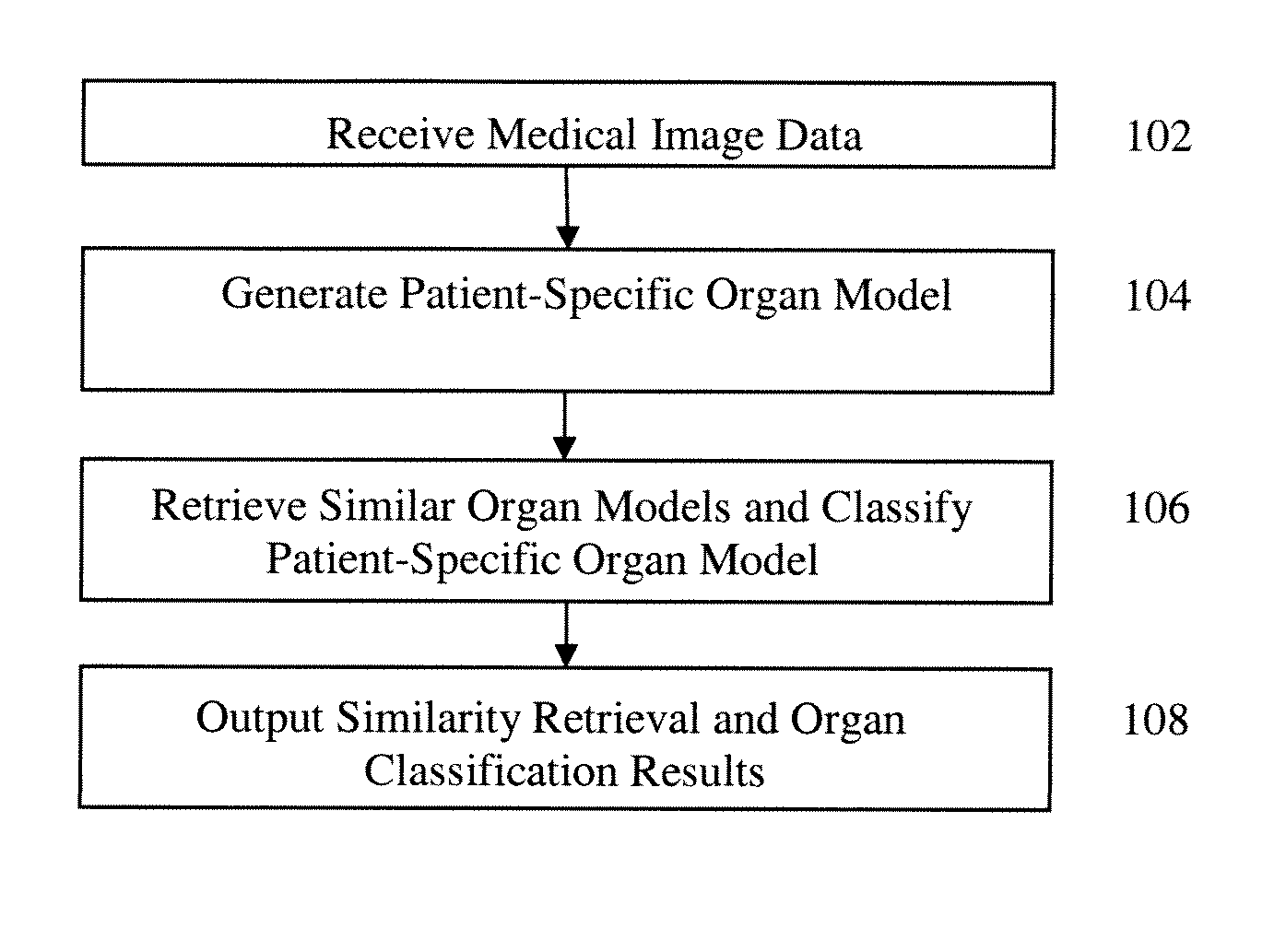 Method and system for medical decision support using organ models and learning based discriminative distance functions