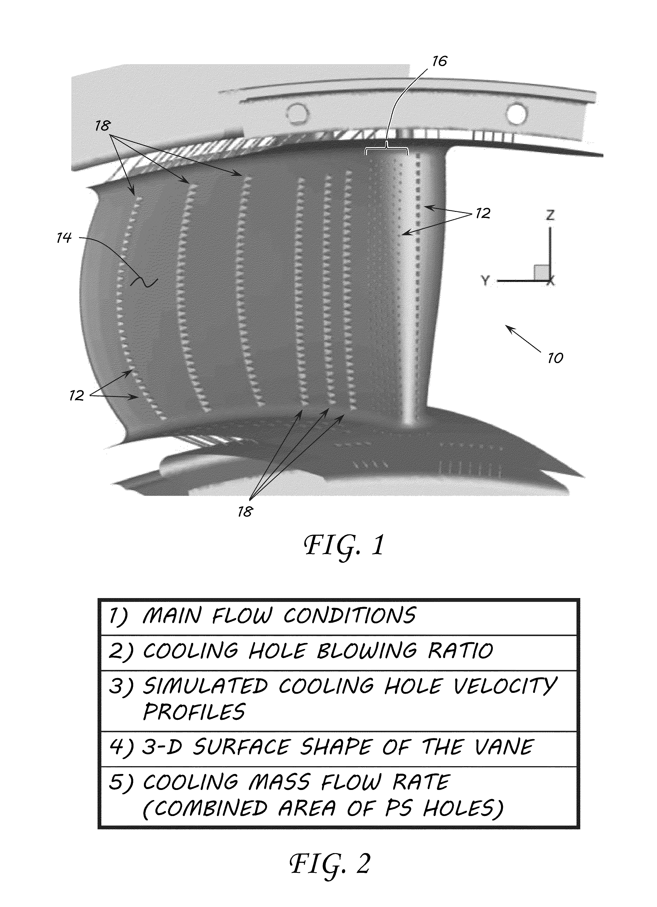 Film Cooling Performance Optimization for Enhanced High Pressure Turbine Durability