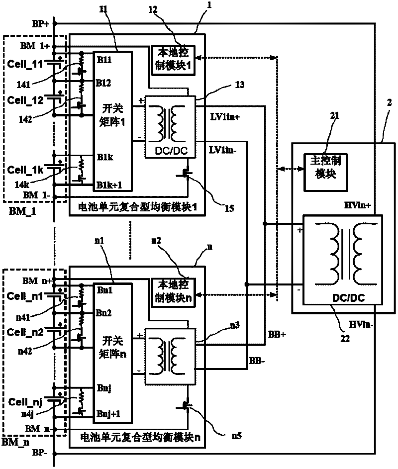 Charging and discharging compound type automatic equalizing circuit for serially-connected battery pack and equalizing method