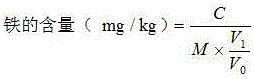 Preparation method of edible and medicinal fungus protein peptide-ferrous chelate