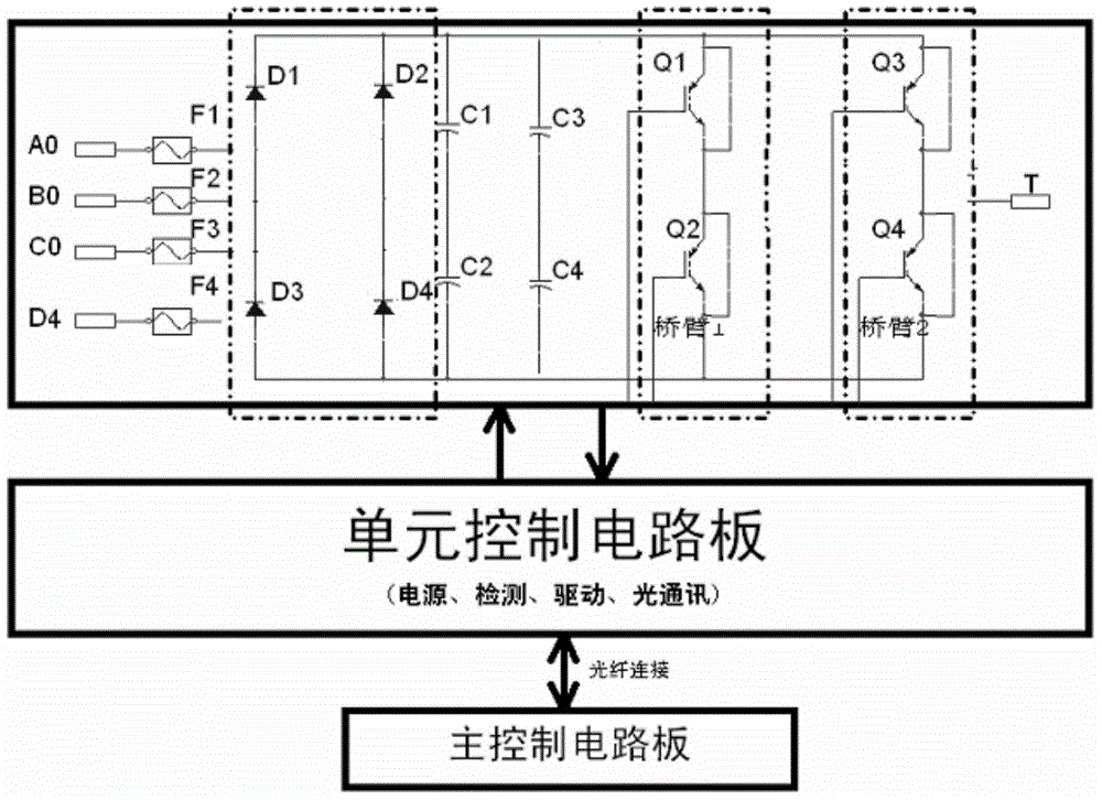 Building curtain wall renovation and assessment method and system