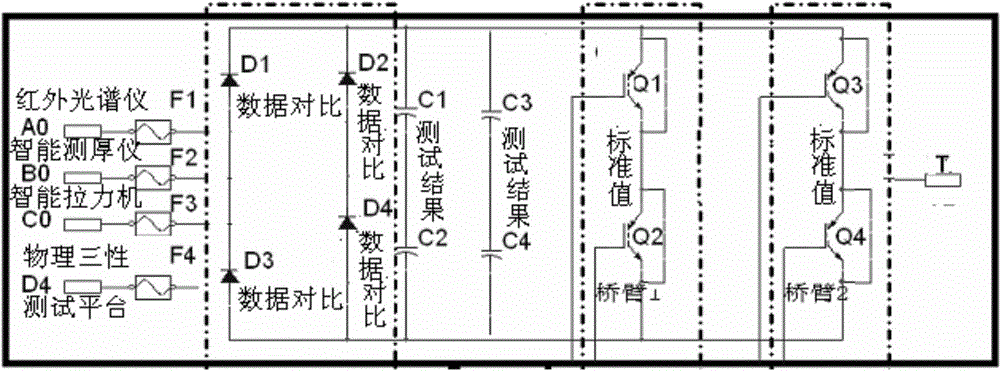 Building curtain wall renovation and assessment method and system