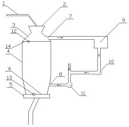 Sinter vertical cooling furnace device and sinter cooling method