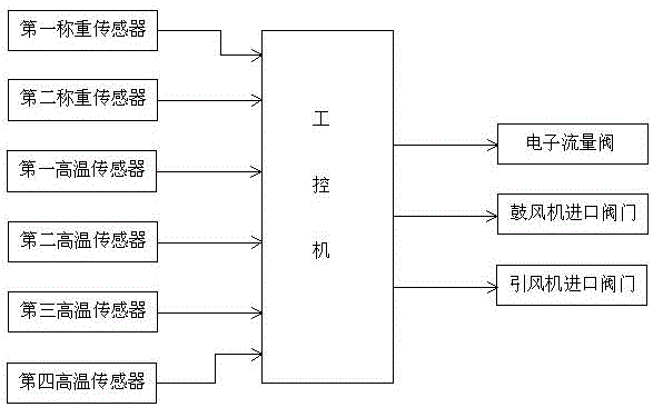 Sinter vertical cooling furnace device and sinter cooling method