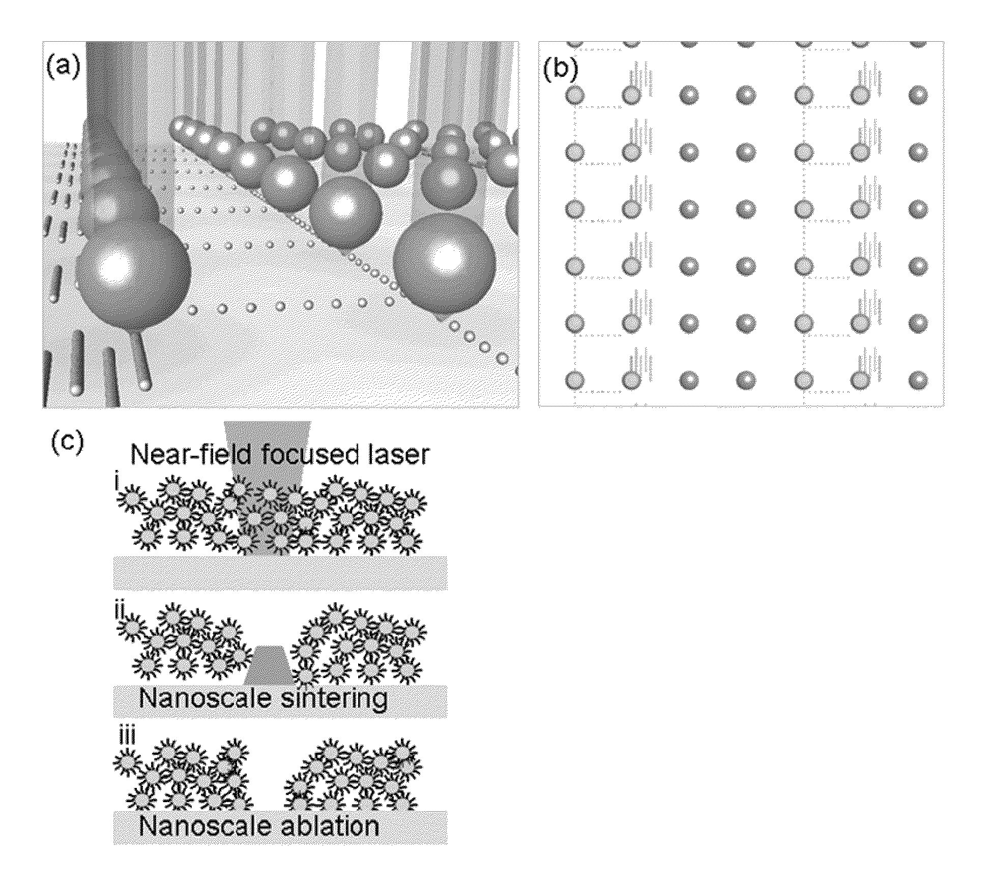 Arbitrary pattern direct nanostructure fabrication methods and system