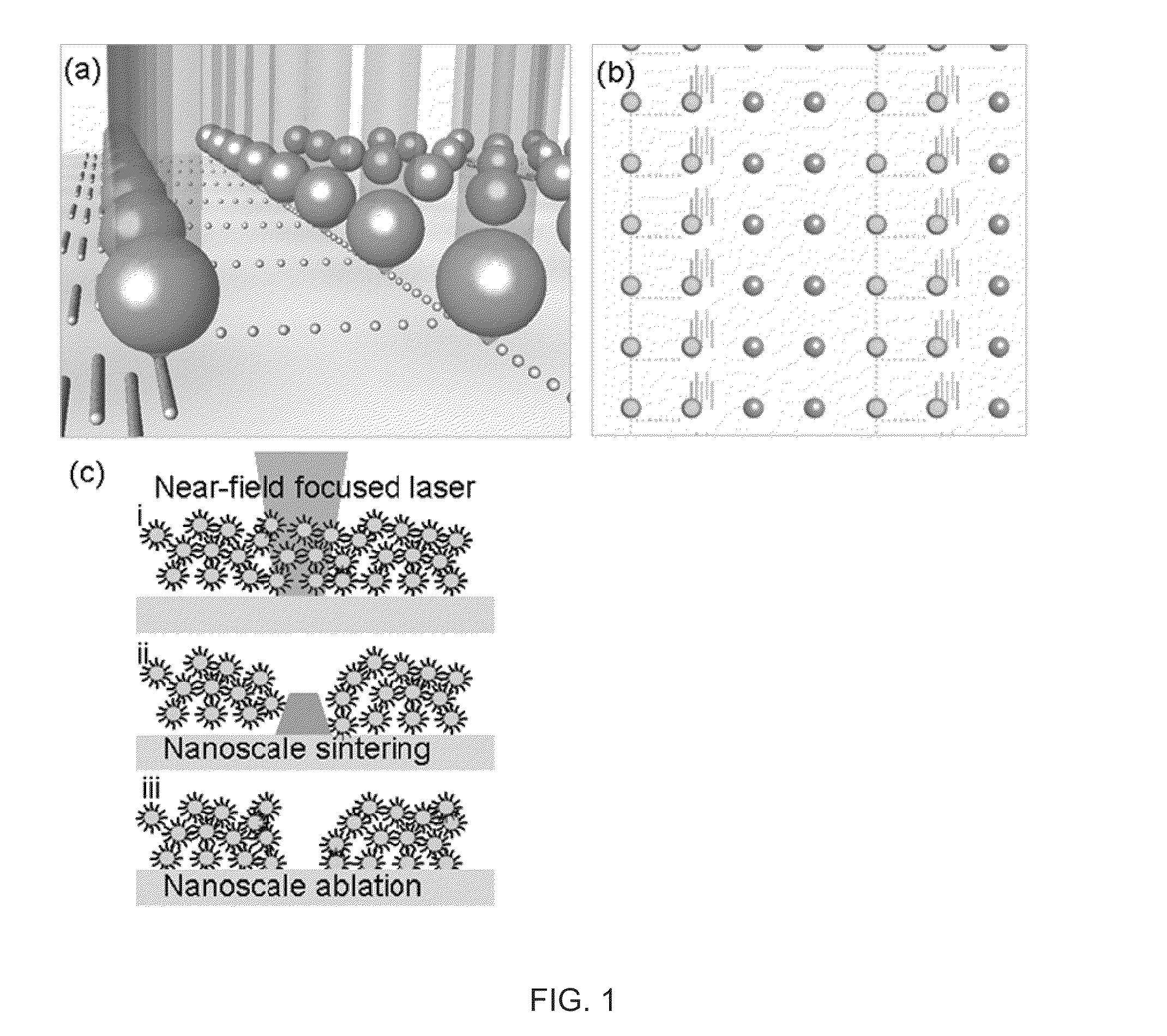 Arbitrary pattern direct nanostructure fabrication methods and system