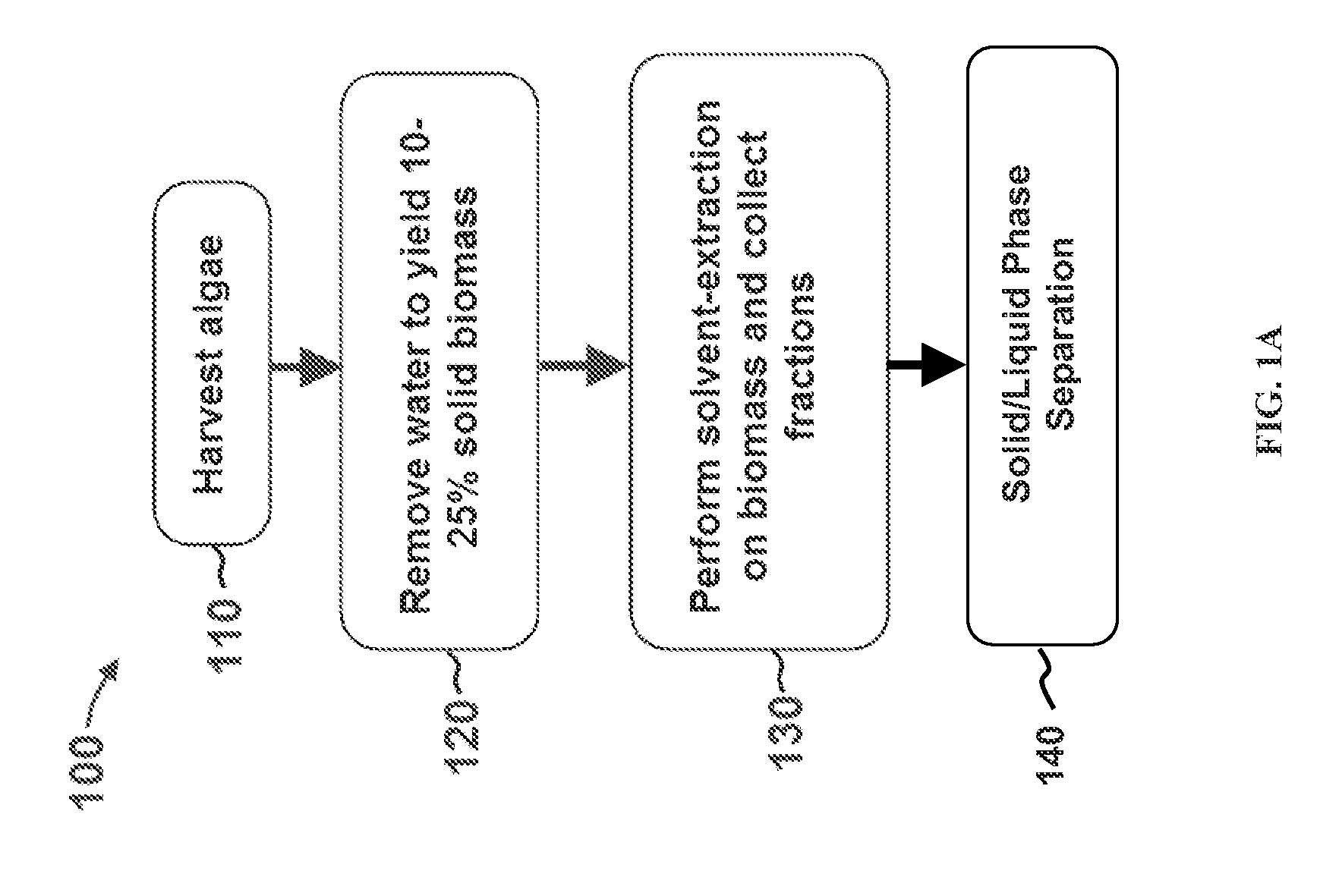 Selective extraction of proteins from saltwater algae