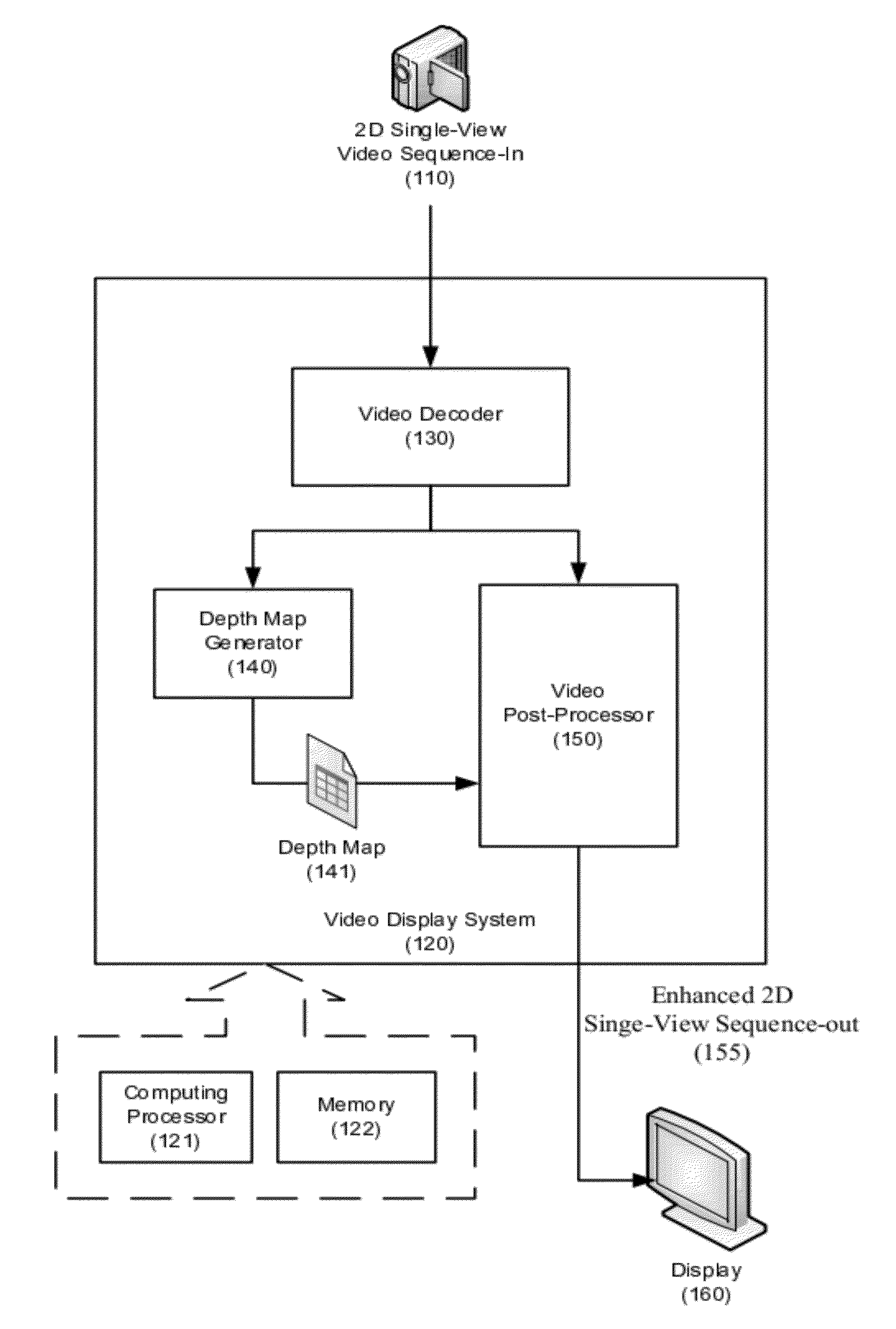 Real-time depth-aware image enhancement system