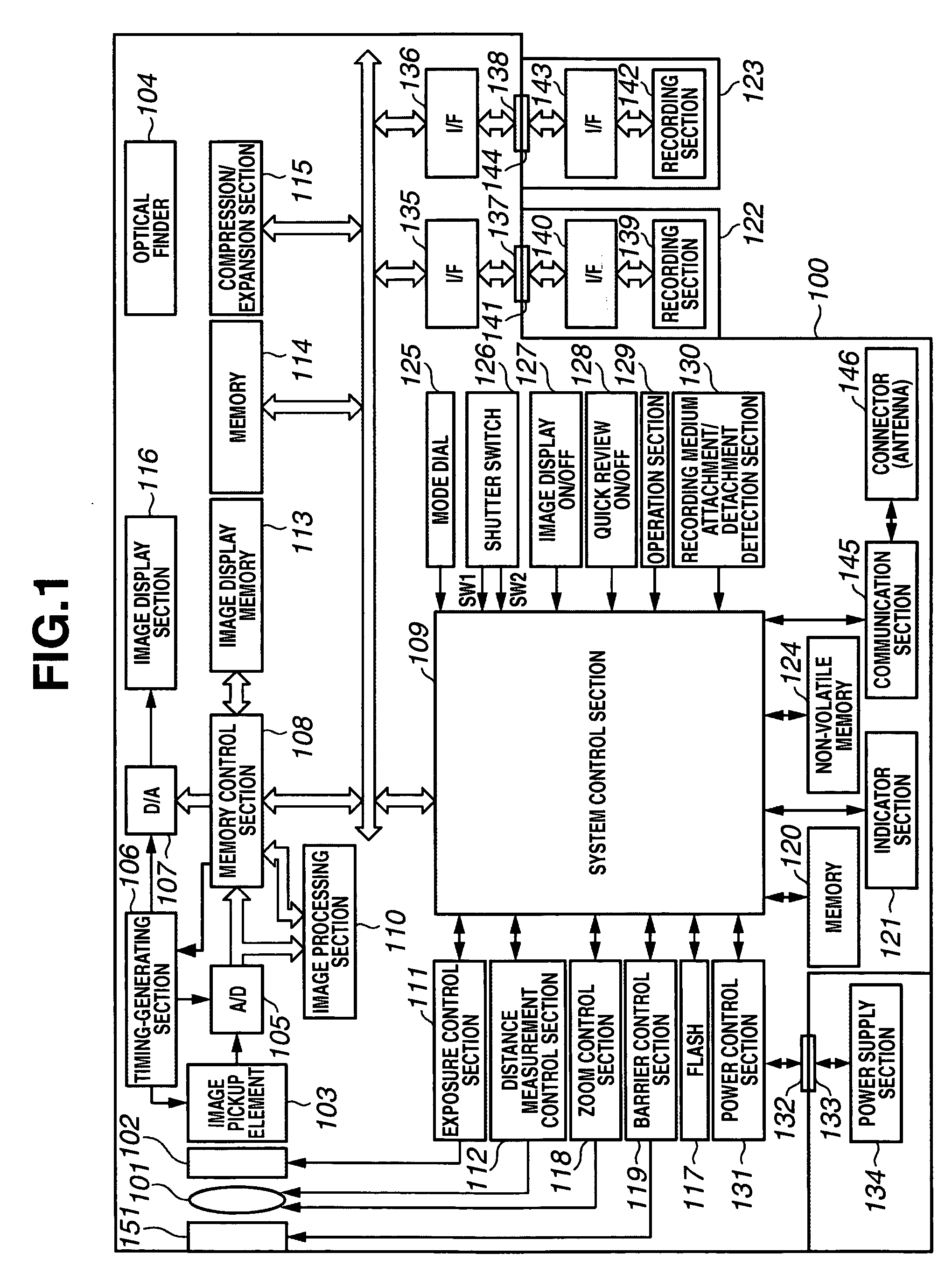 Image pickup apparatus and control method thereof