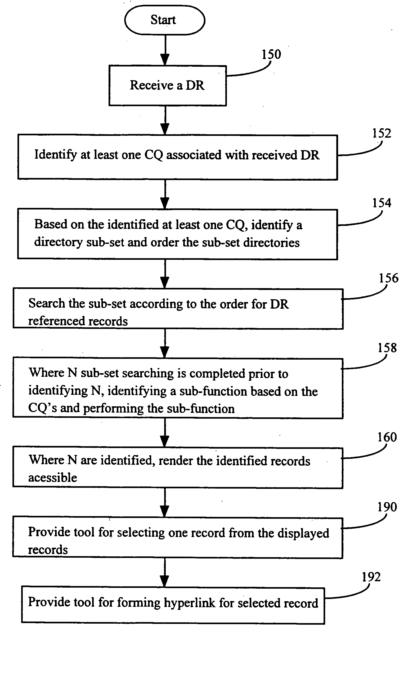 Tiered and content based database searching