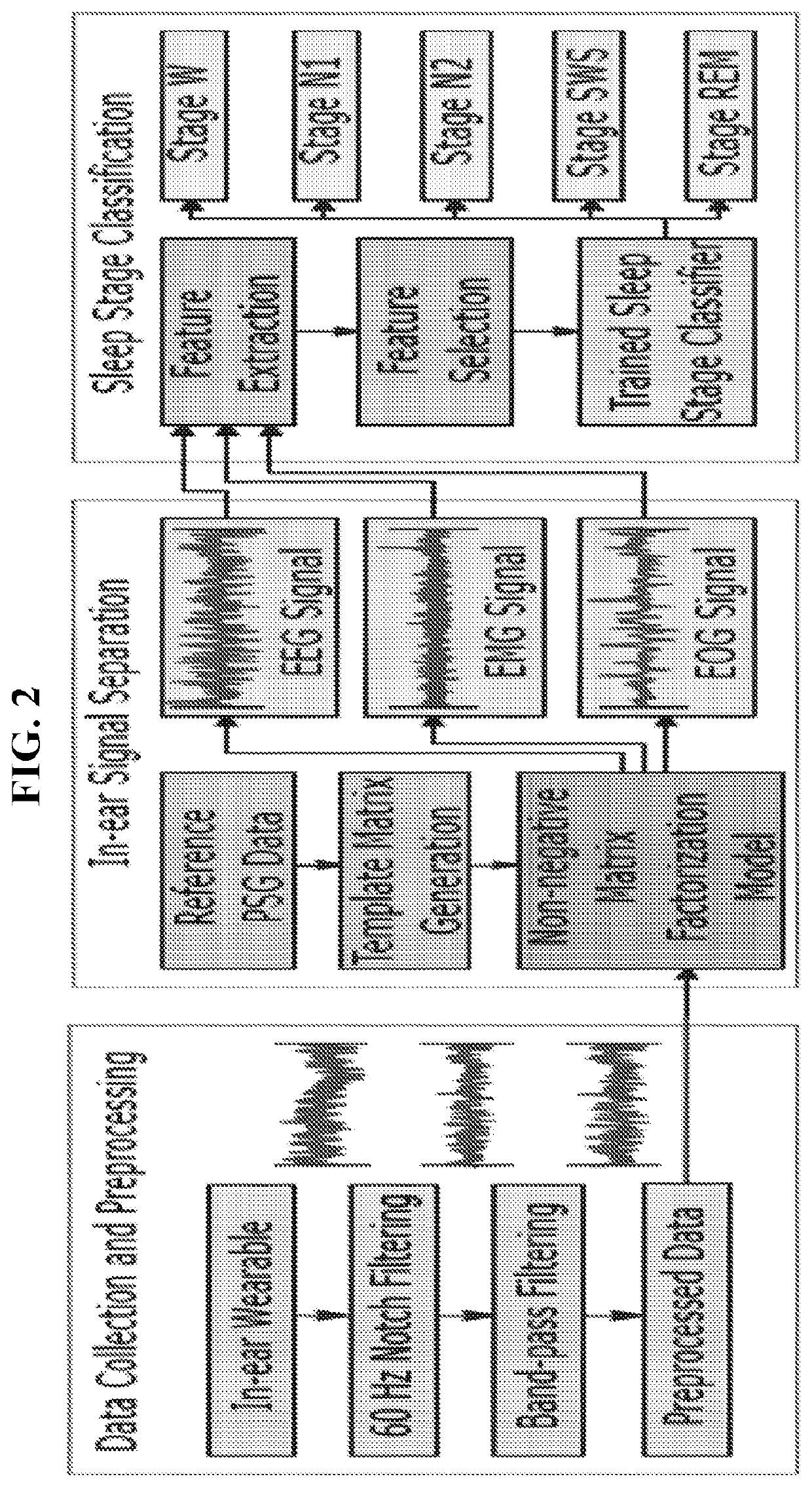 In-ear sensing systems and methods for biological signal monitoring