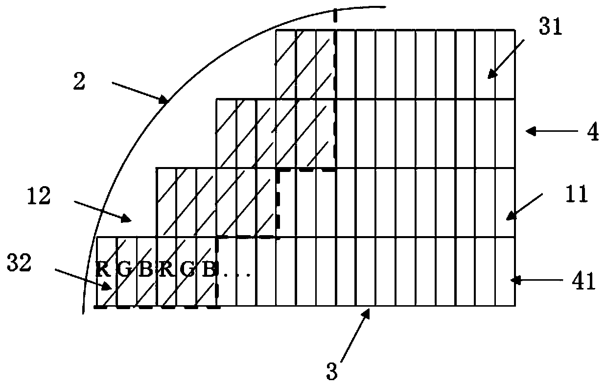 Special-shaped display panel and a display device