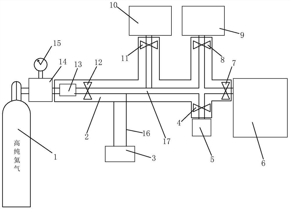 Gas filling system and filling method